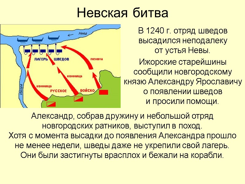 Невская битва В 1240 г. отряд шведов высадился неподалеку  от устья Невы. Ижорские